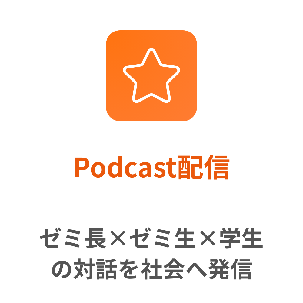 Podcast配信