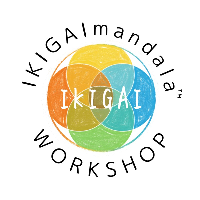 IKIGAI Mandala Workshop